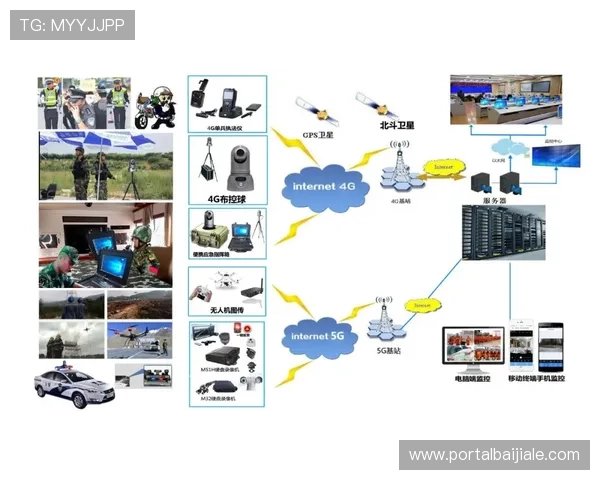ag视讯游戏怎么样客户服务与平台信誉度全面分析